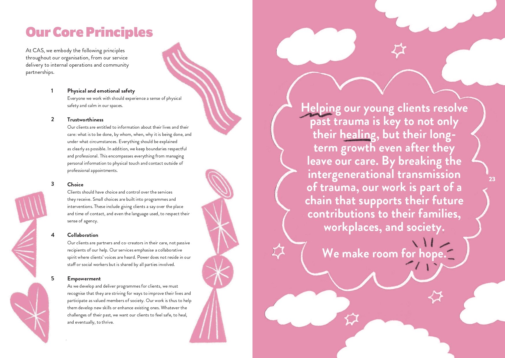 CAS-Annual-Report-2022_page-0012.jpg