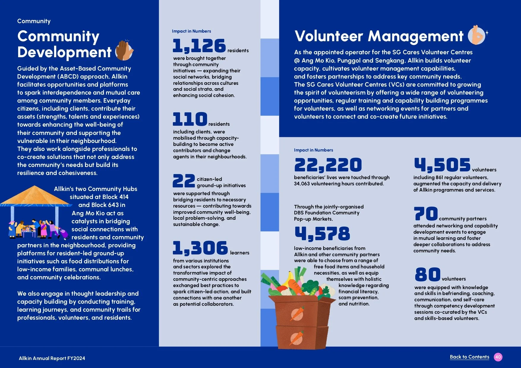 Allkin_Annual Report FY24_page-0040.jpg