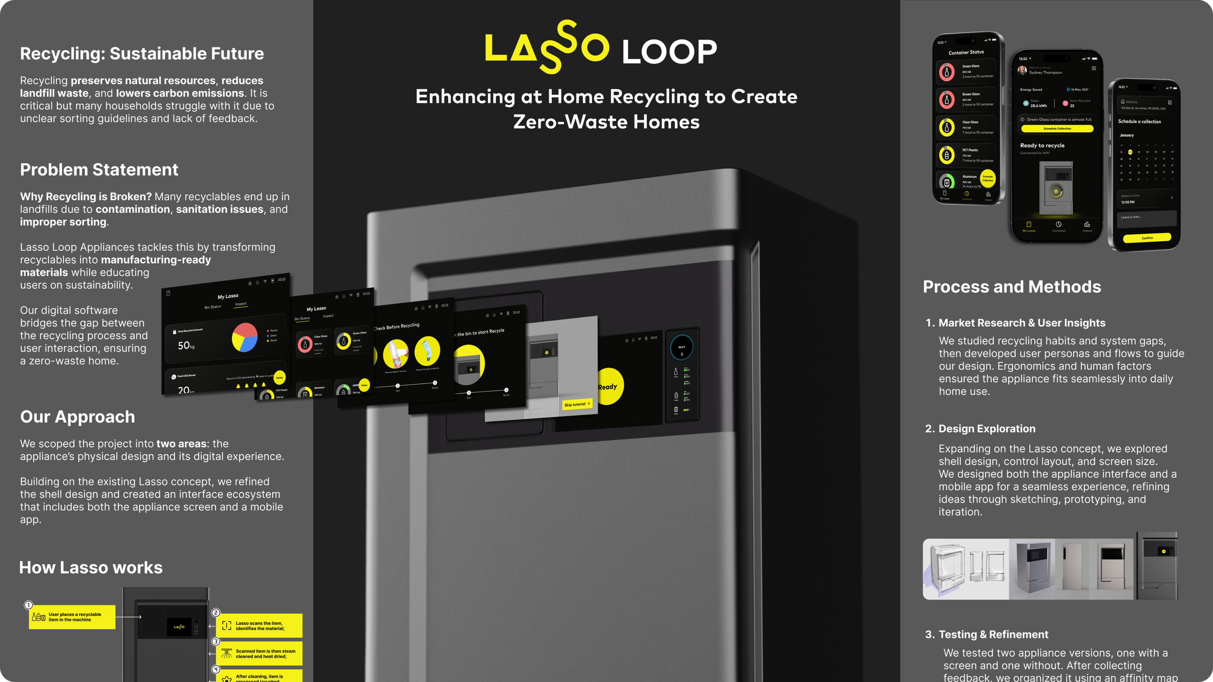 Lasso Loop Recycling