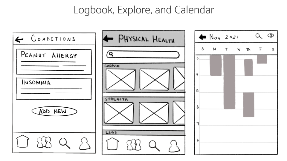 3.10_ Portfolio Review (1).png