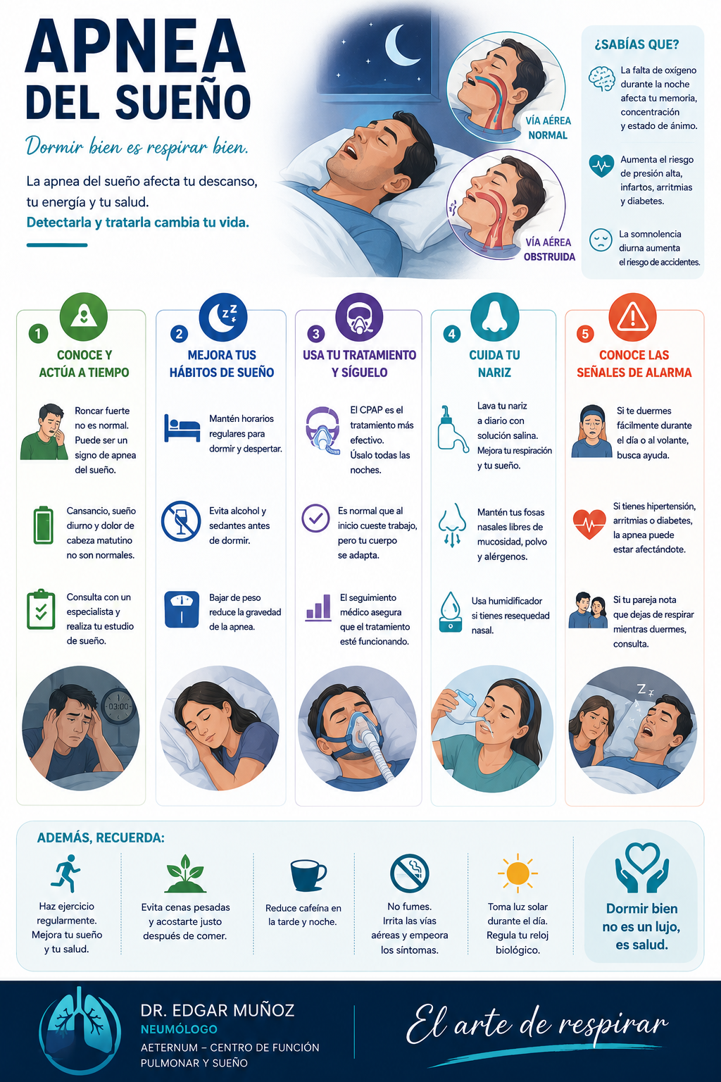 Infografía sobre la apnea del sueño, que explica cómo detectarla, mejorar hábitos de sueño, usar tratamiento, cuidar la nariz y reconocer señales de alarma. Incluye consejos relacionados con hábitos saludables antes de dormir y la importancia de dorm