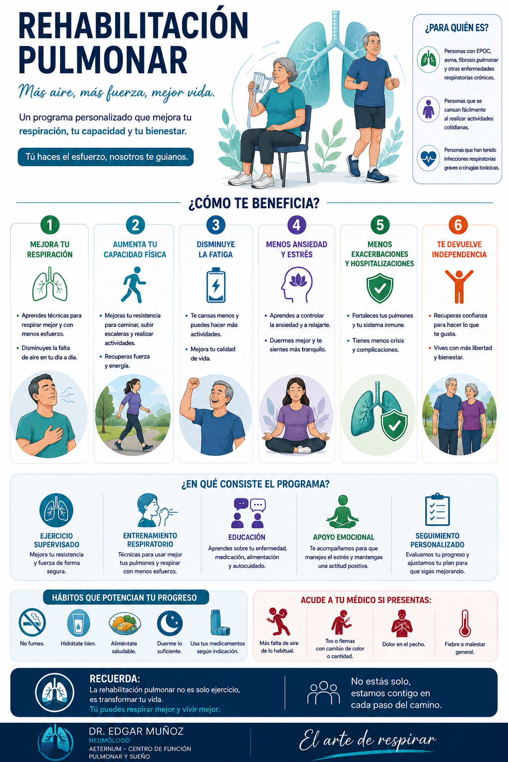 Infografía sobre rehabilitación pulmonar que muestra a una mujer con oxígeno y un hombre caminando, con información sobre beneficios, destinatarios, componentes del programa y mejores hábitos para mejorar la salud respiratoria.