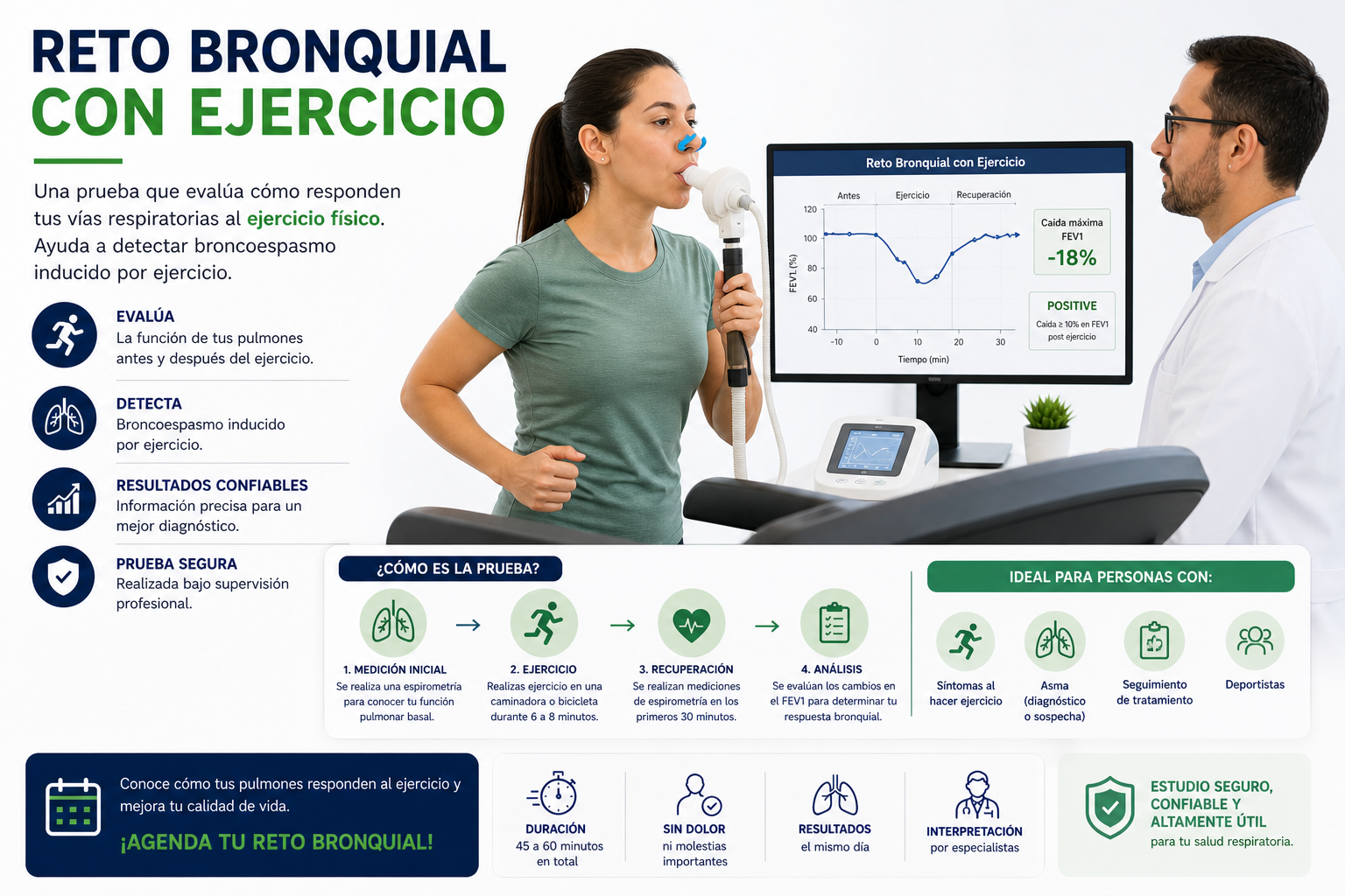 🏃‍♂️ Reto bronquial con ejercicio