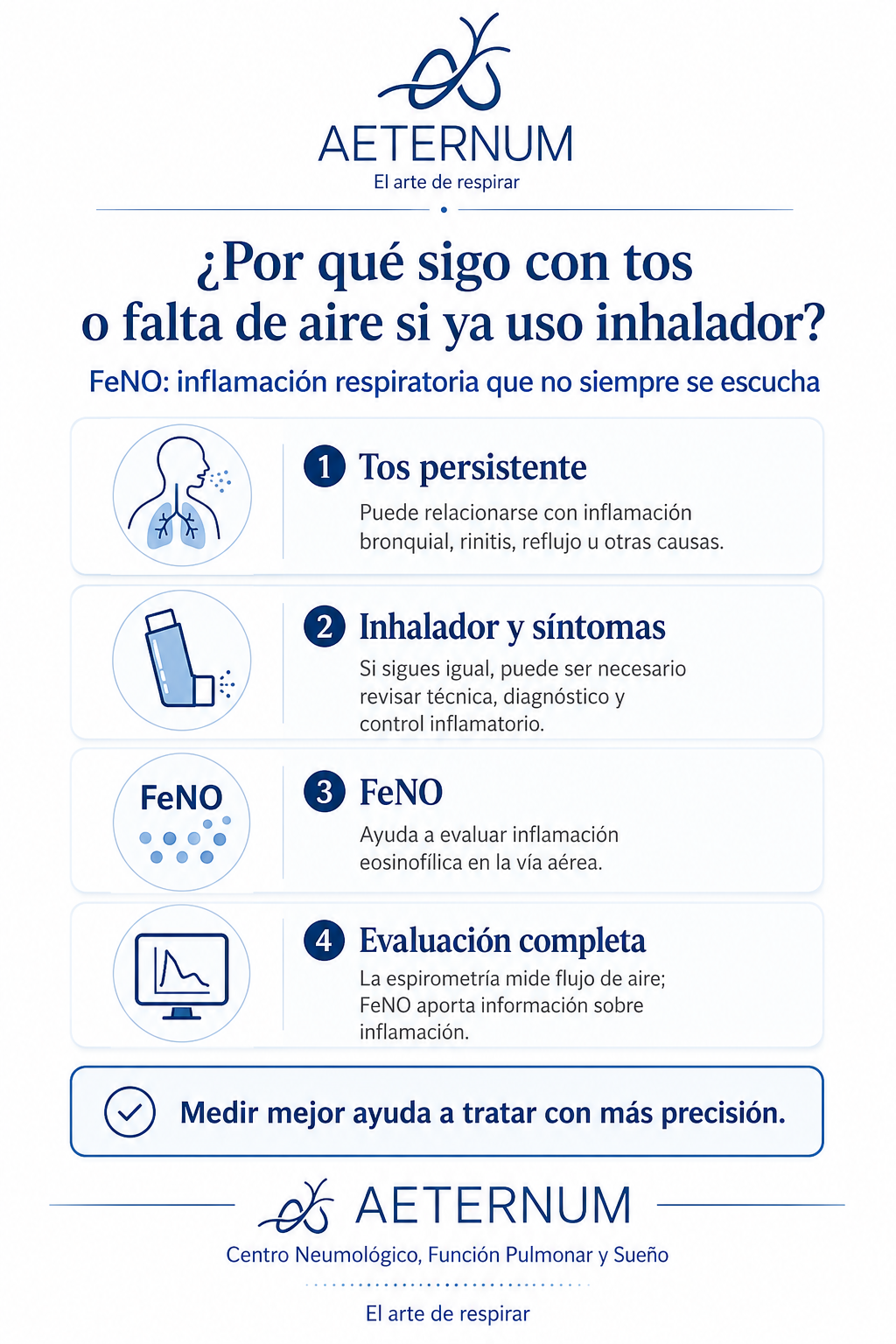 Infografía sobre el uso de inhalador y la inflamación respiratoria, con información en español sobre causas, síntomas, evaluación y tratamiento.