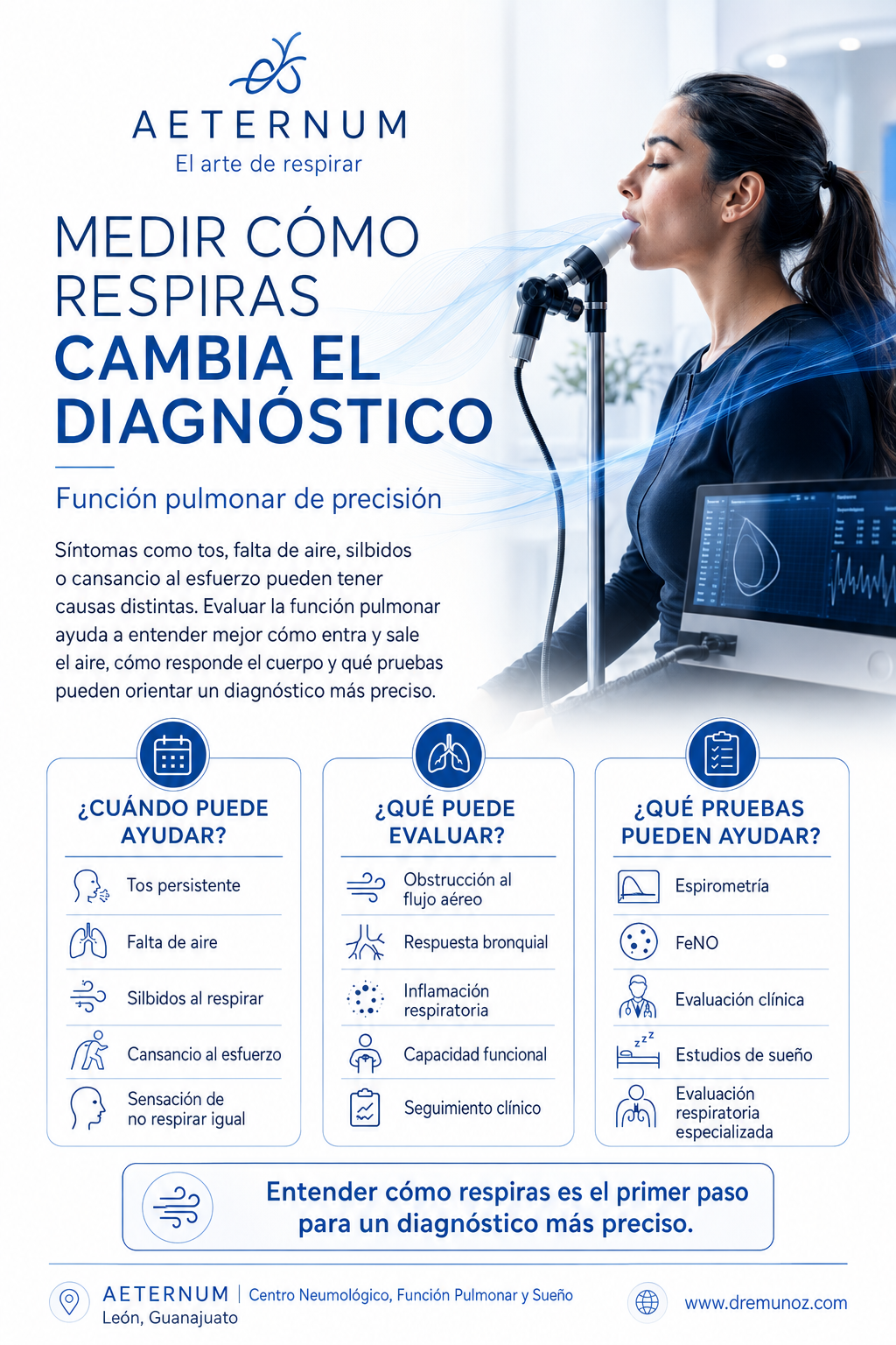 Infografía sobre cómo medir la respiración y su impacto en la evaluación médica, con una mujer usando un aparato para medir la función pulmonar.