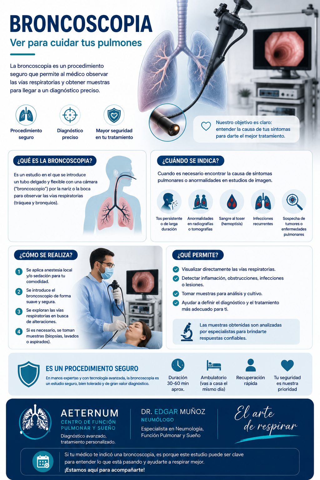 Cartel informativo sobre la broncoscopia, que explica su función, cuándo se indica, cómo se realiza, los beneficios, duración, y la clínica Aeternum dirigida por el neumólogo Dr. Edgar Muñoz. Incluye ilustraciones de pulmones, un médico haciendo el p