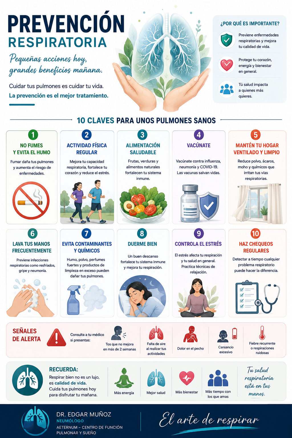 Infografía sobre prevención respiratoria con consejos para mantener pulmones sanos, incluyendo no fumar, actividad física regular, alimentación saludable, vacunarse, mantener el hogar limpio, lavarse las manos frecuentemente, evitar contaminantes, do