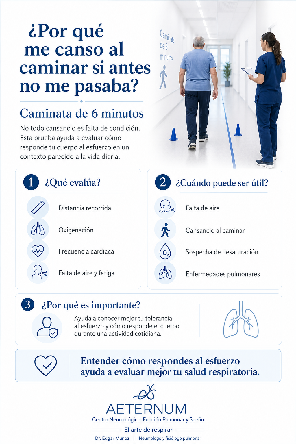 Cartel informativo sobre una prueba de caminata de 6 minutos realizada en un hospital o centro de salud. Muestra a un paciente caminando con un profesional de la salud observándolo, en un pasillo con conos y señalización.