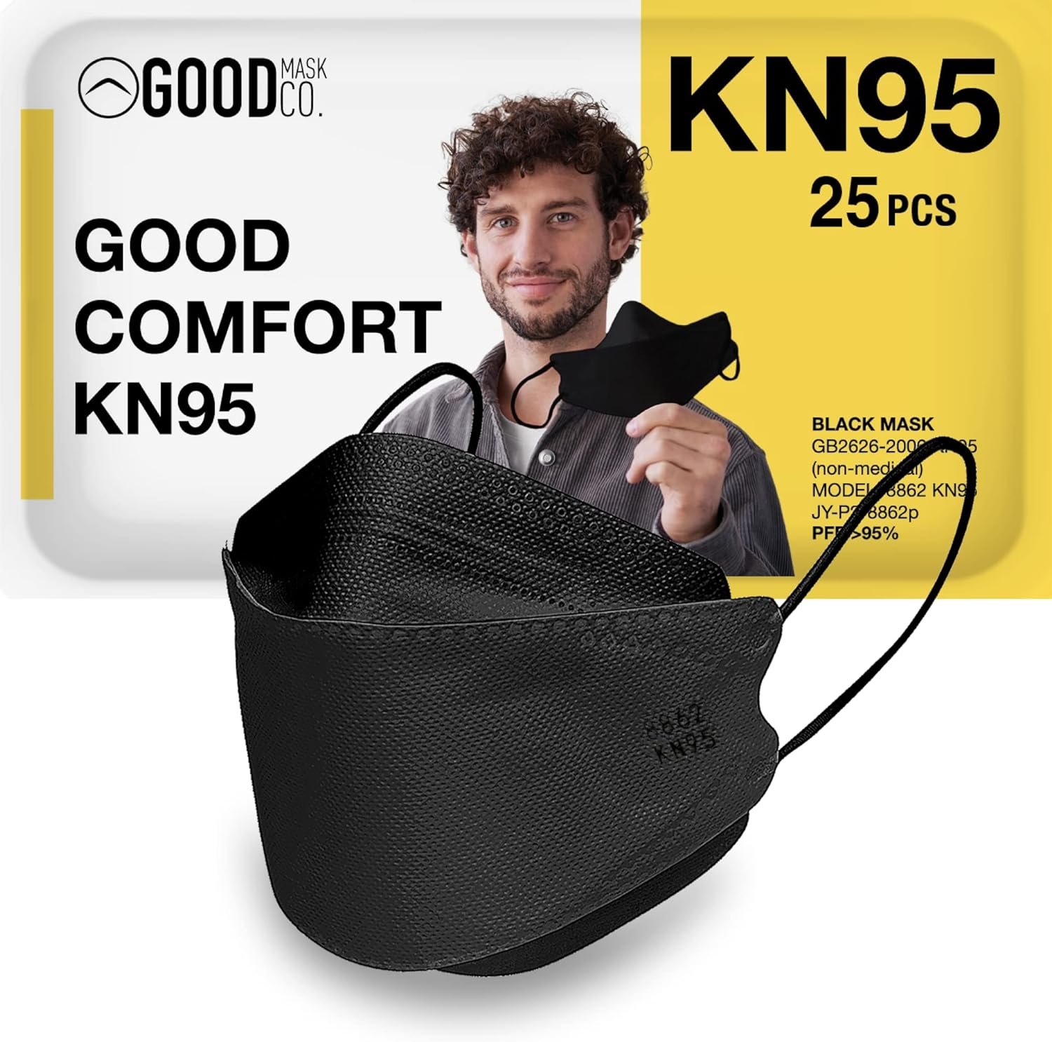 Protective Masks (KN95)