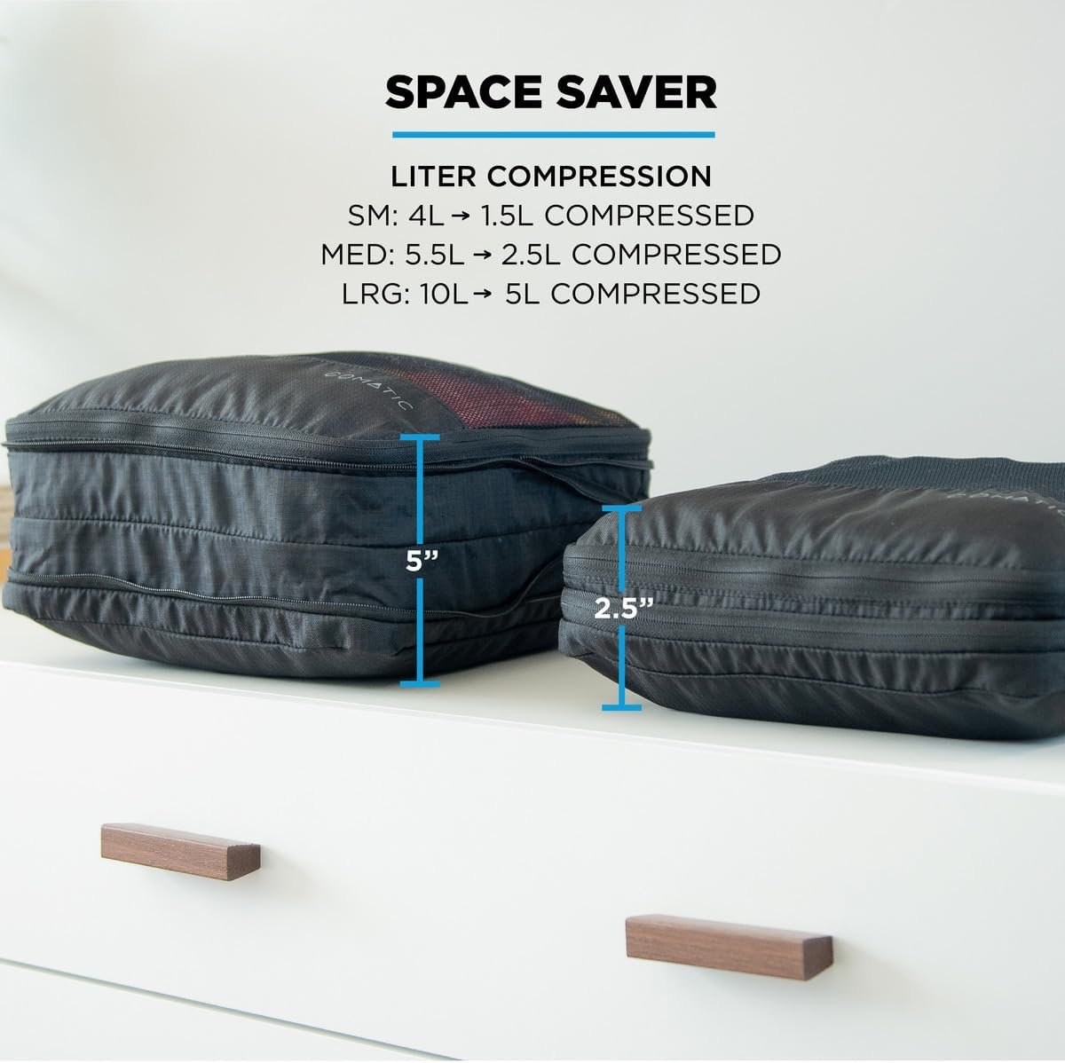 NOMATIC Packing Cubes 3.jpg
