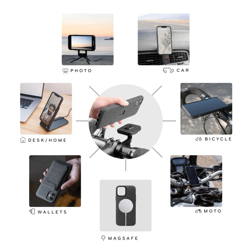 Peak Design Everyday Case Attachments.jpg