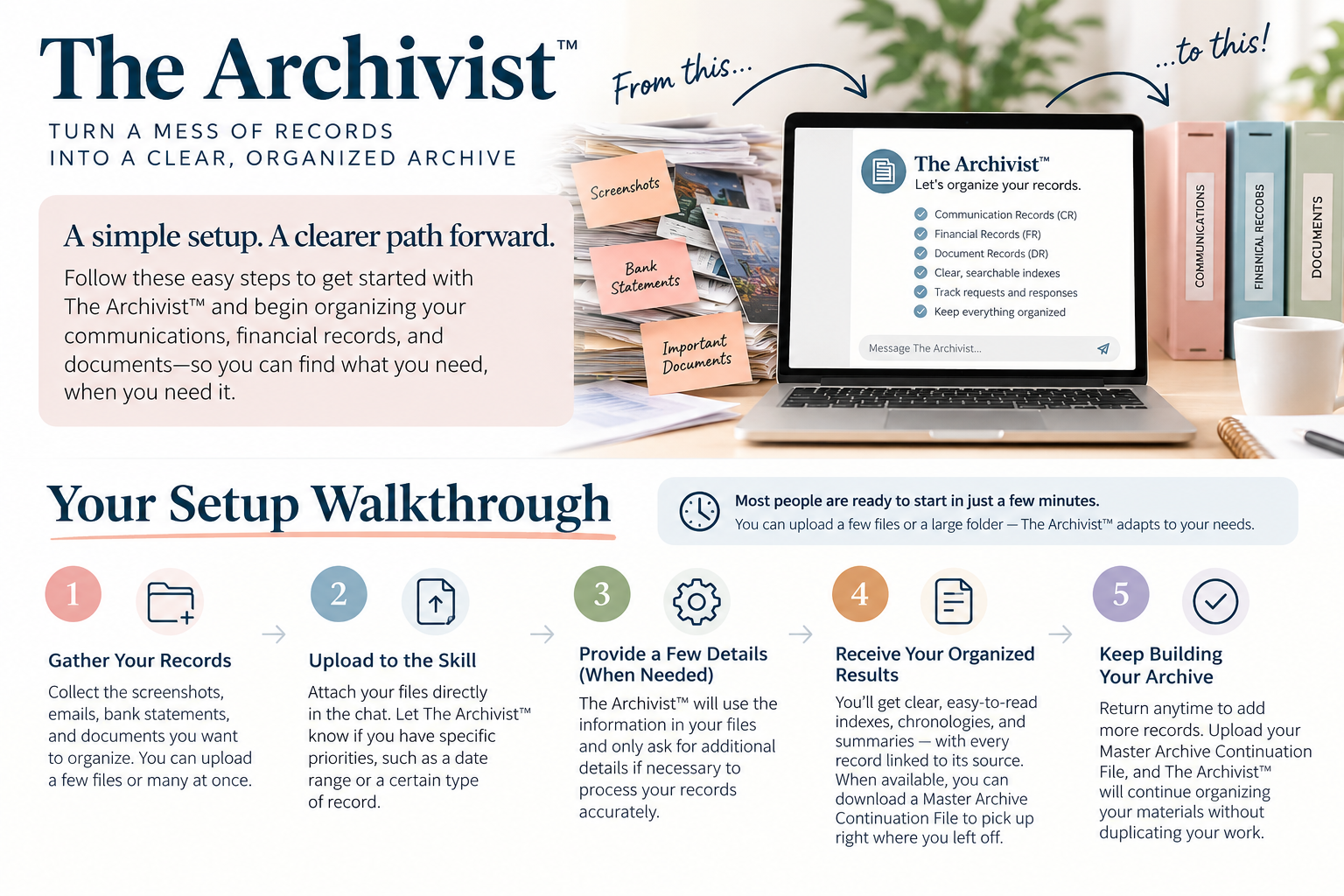 The Archivist™_ From Chaos to Clarity.png