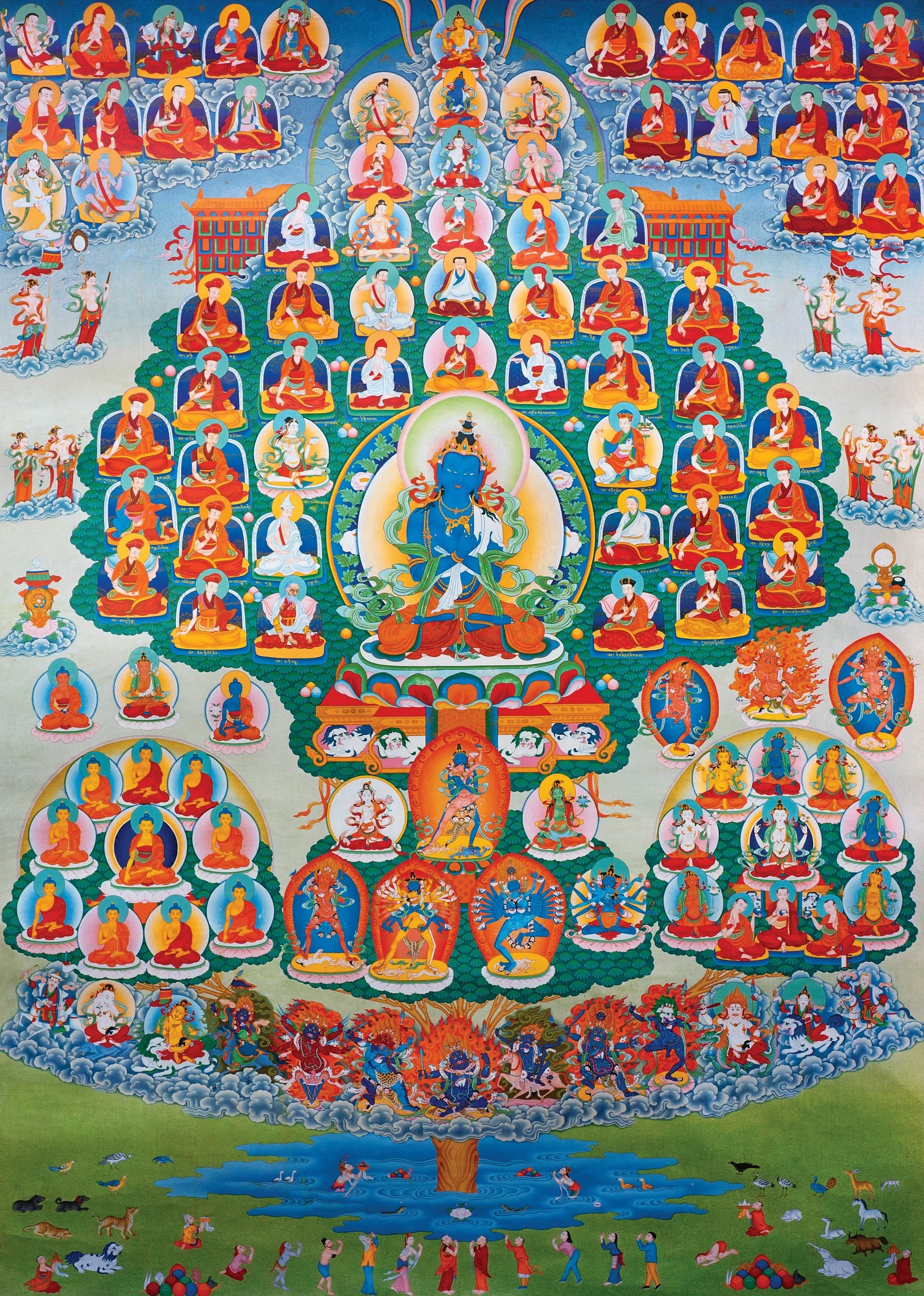 Barom Kagyu Lineage — Barom Kagyu Chodrak Drupju Chuling Tibetan ...