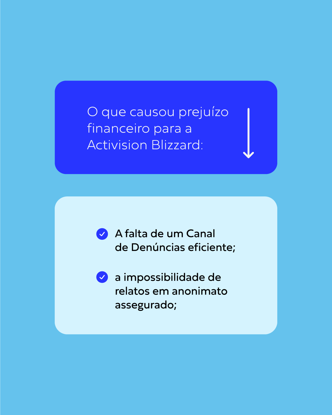 Post-estudo-de-caso-activision-blizzard-v2-slide06.png