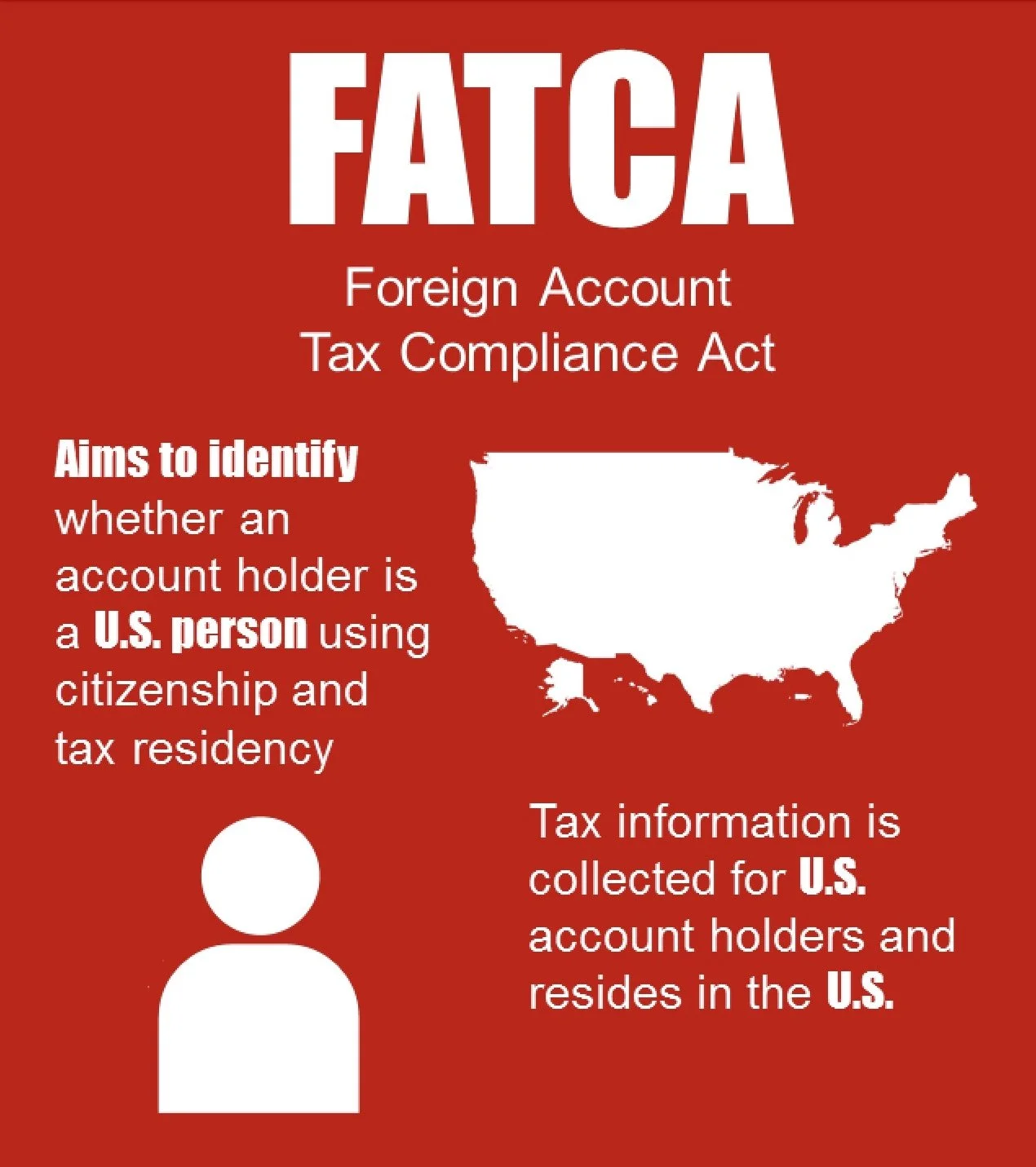 Fatca Code Fatca Erklärung : BZSt – LGFDF