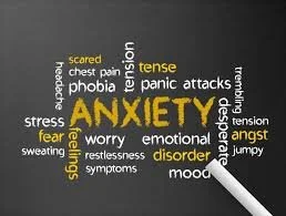 Anxiety Resources
