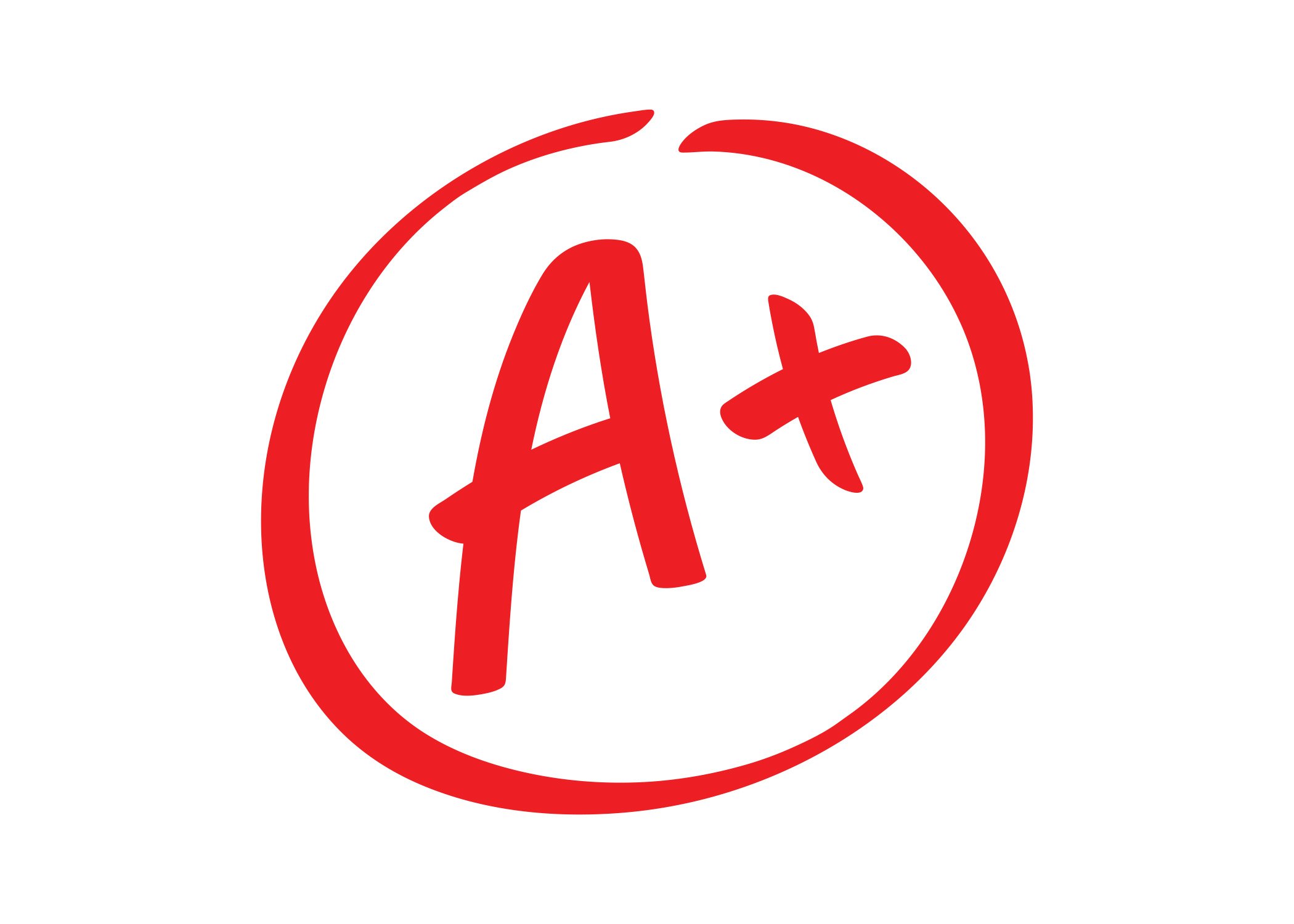 Making the Grade