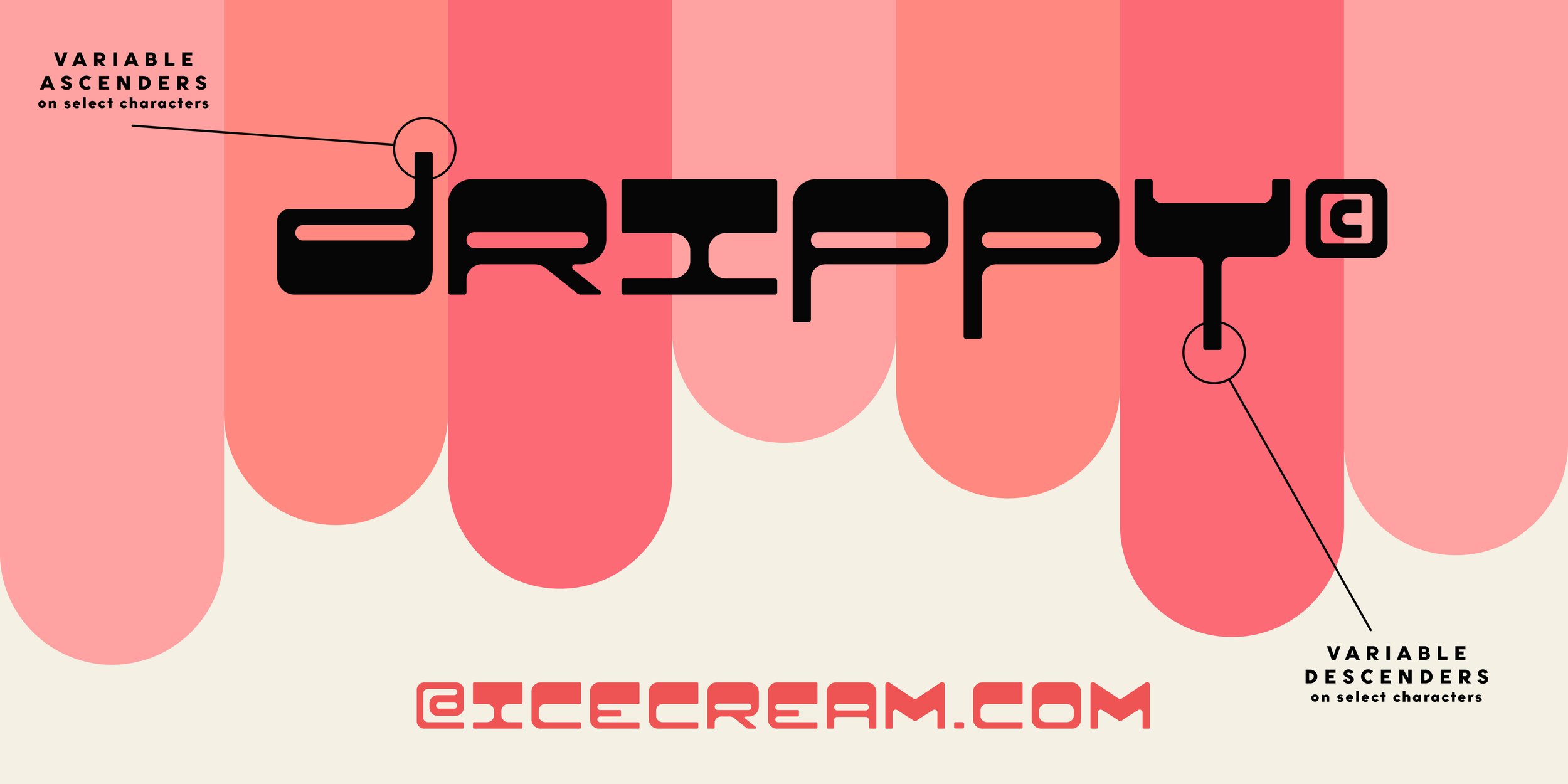 Graphic design featuring the word 'drippy' in black stylized text with two callouts indicating variable ascenders and descenders on select characters. The background has large pink drip shapes. The bottom contains the Instagram handle '@ICECREAM.COM'