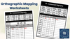 5 Effective Strategies to use Orthographic Mapping for Reading Success