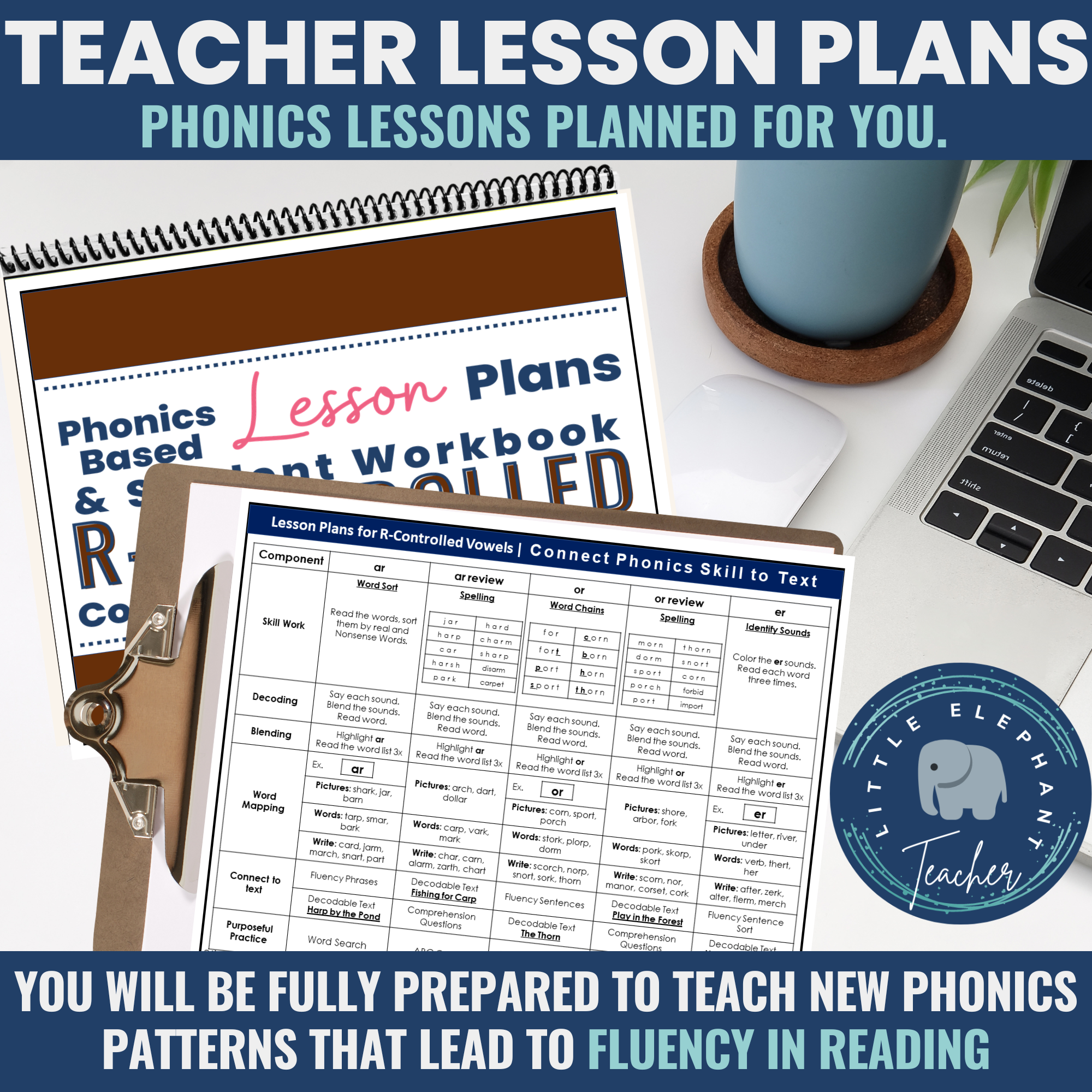 Controlled R Lesson Plan 10 Ultimate R Controlled Vowels Lessons - How do I Teach My Struggling ...