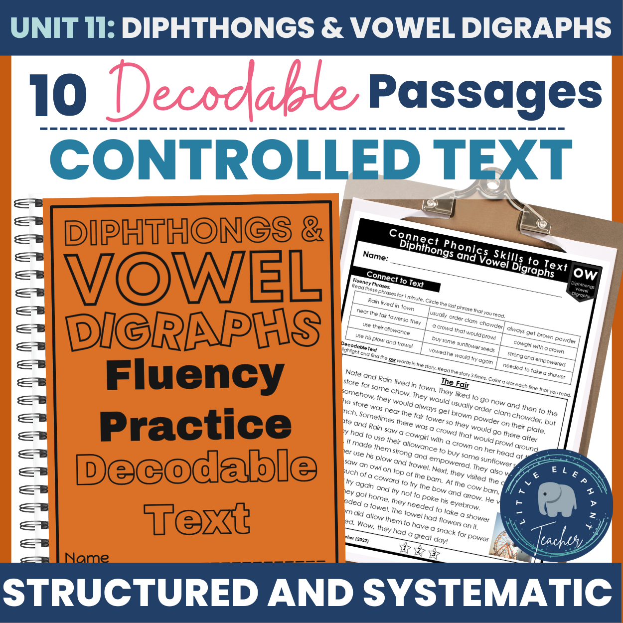 Decodable Text