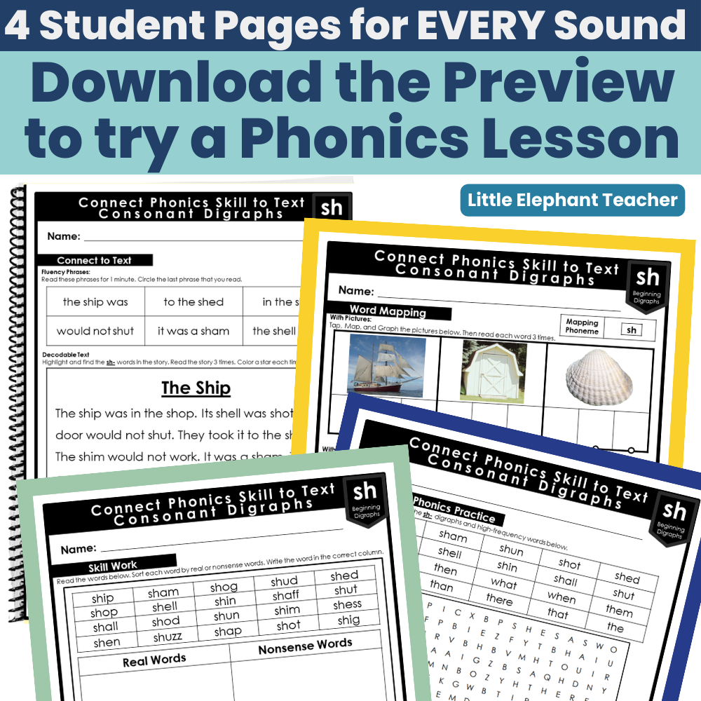This unit covers Consonant Digraph Words. This intervention provides structured, systematic, and sequential phonics instruction for students who need Tier 2 or 3 phonics instruction.