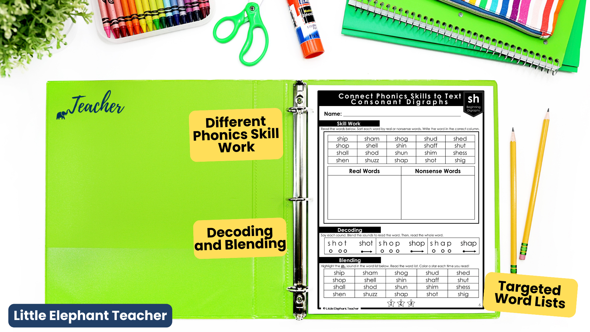 Does LETRS Have a Curriculum? Unraveling the Facts for Educators