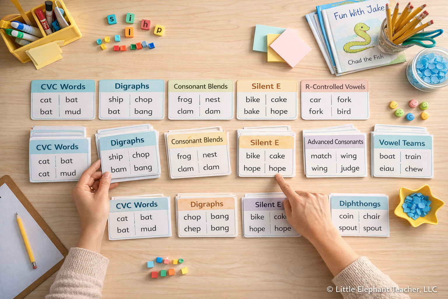 Teacher organizing phonics progression cards for CVC words, digraphs, blends, silent e, r-controlled vowels, vowel teams, and diphthongs to decide what phonics skill to teach next using phonics assessment data.