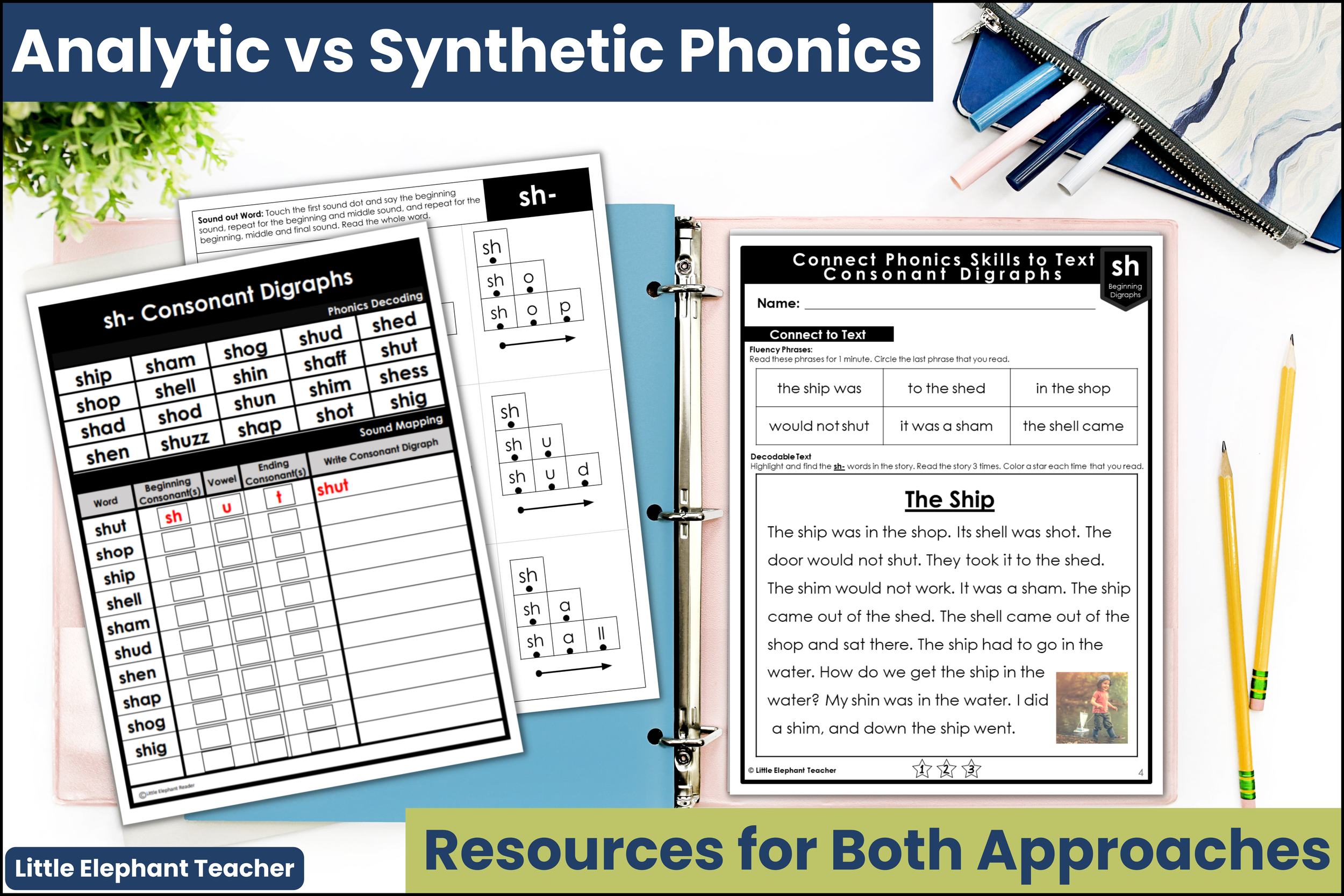 Spelling Assessment K-1, Synthetic Phonics, LLLL