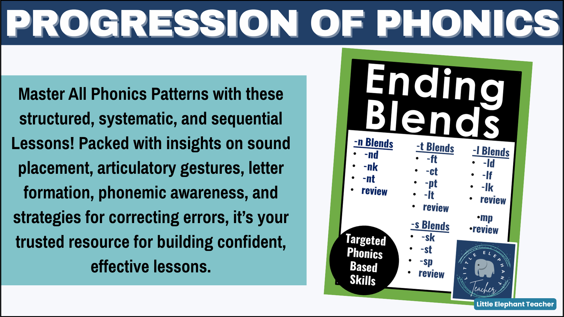 This unit covers Ending Consonant Blend Words. This intervention provides structured, systematic, and sequential phonics instruction for students who need Tier 2 or 3 phonics instruction.