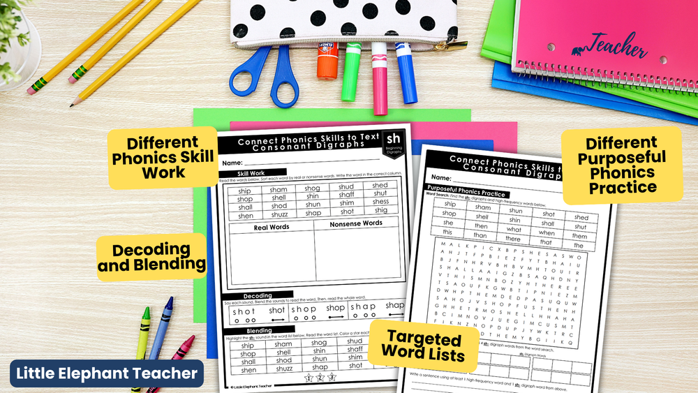 What do We Need to do as Educators for Unfinished Learning in Phonics ...