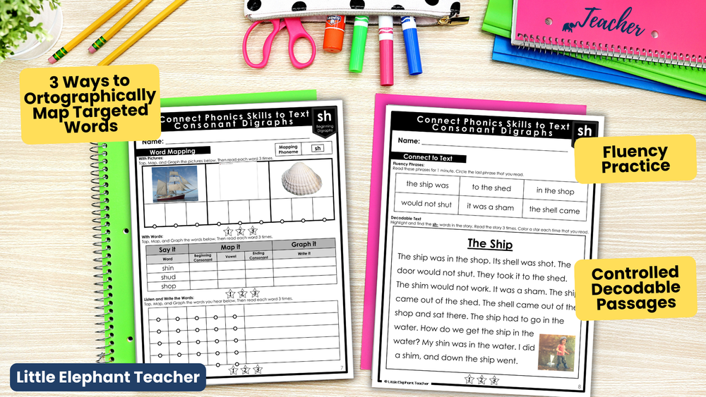 What do We Need to do as Educators for Unfinished Learning in Phonics ...