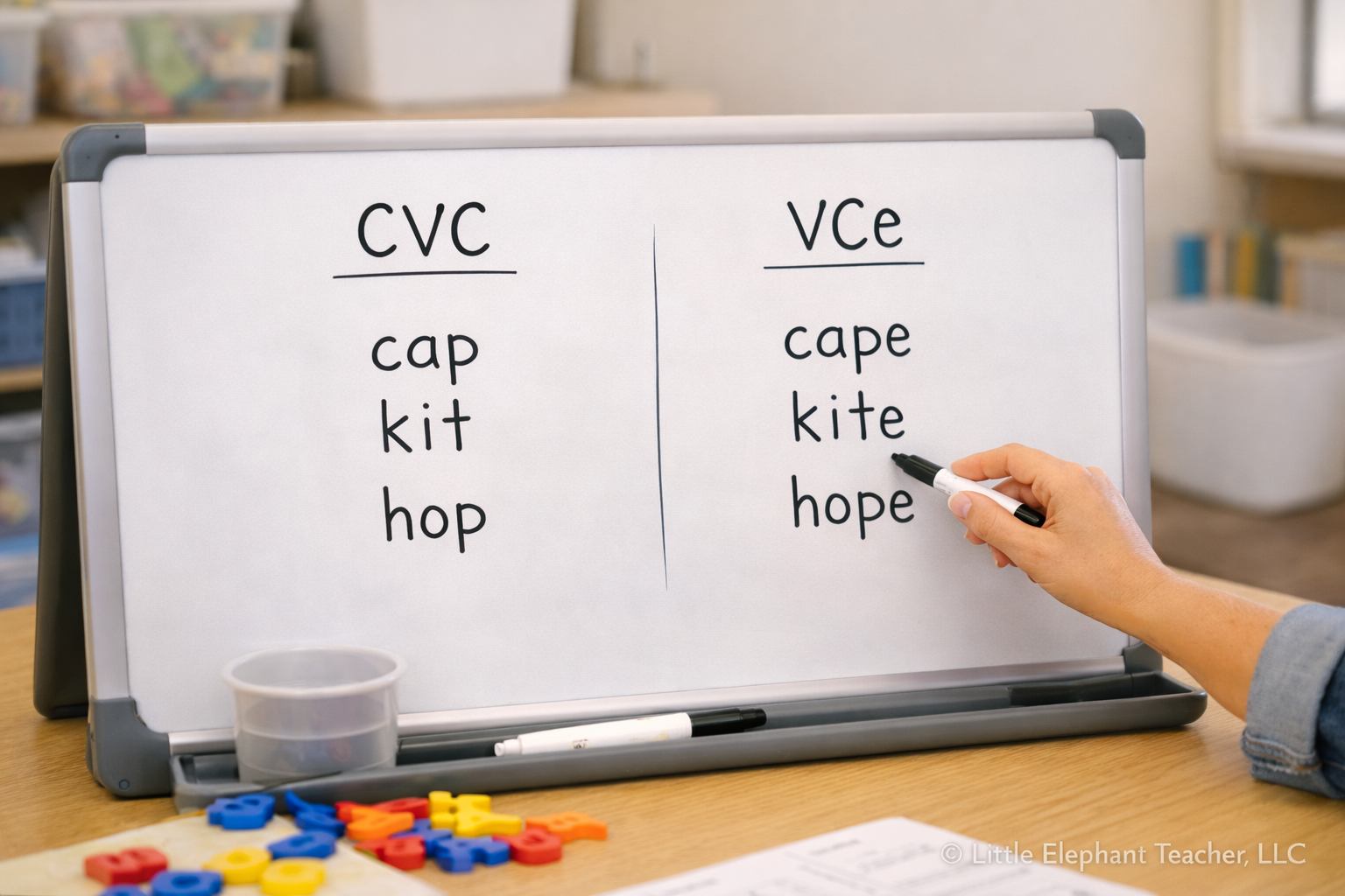 CVC and VCe phonics word comparison showing cap and cape words on a whiteboard