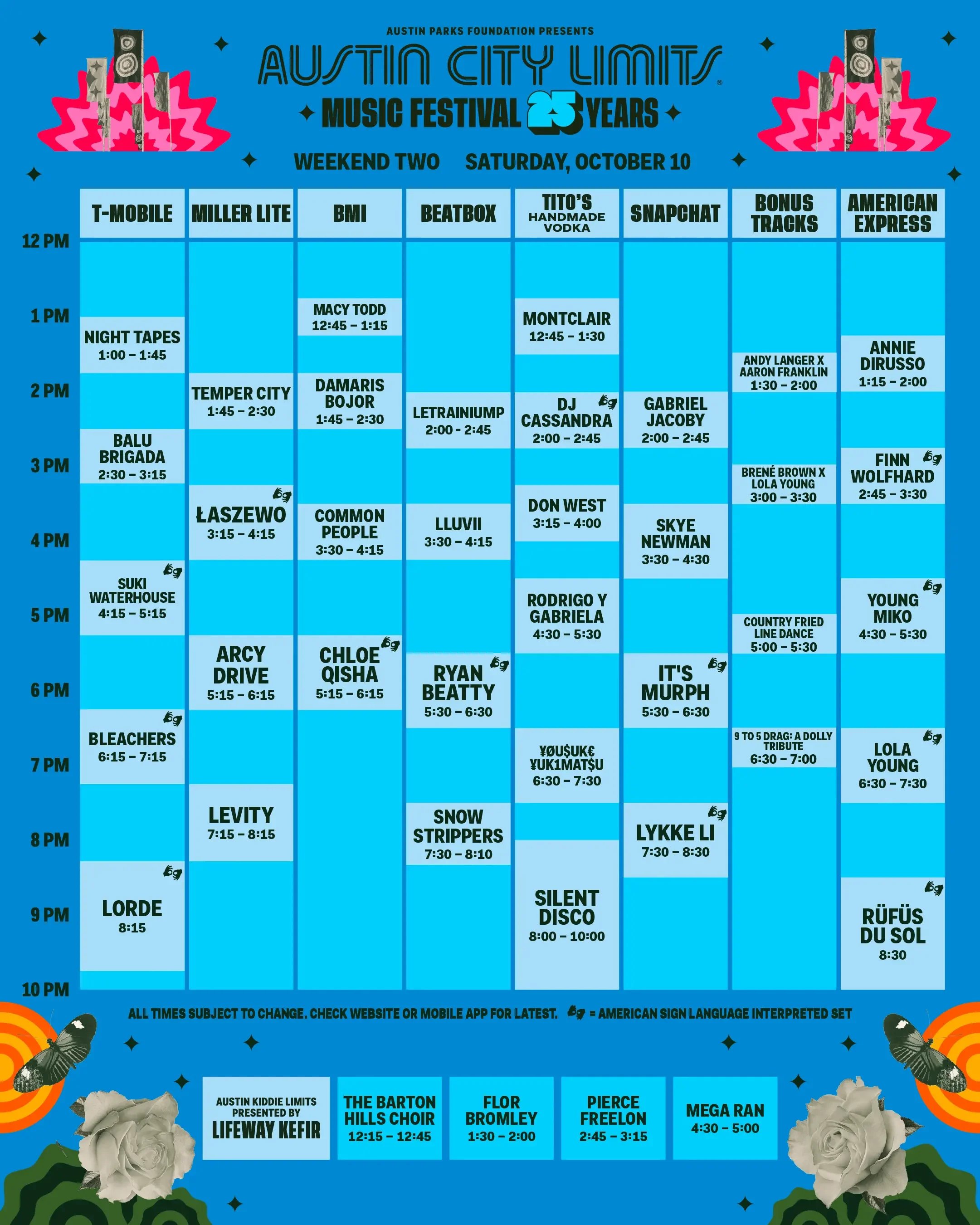 ACL Saturday Recovery: Map Out Your $125 Detox Pack