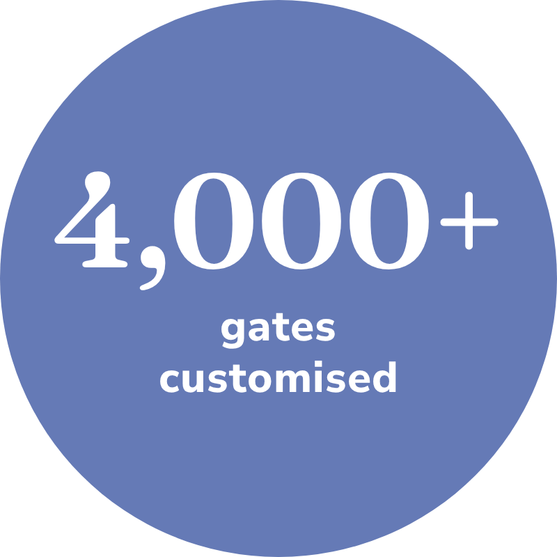Over 4,000 gates customised