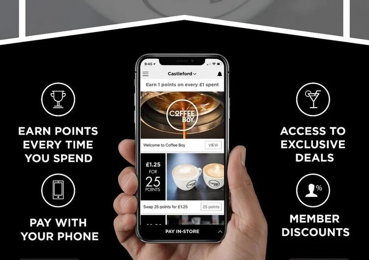 Loyalty and rewards will captivate new and existing customers
