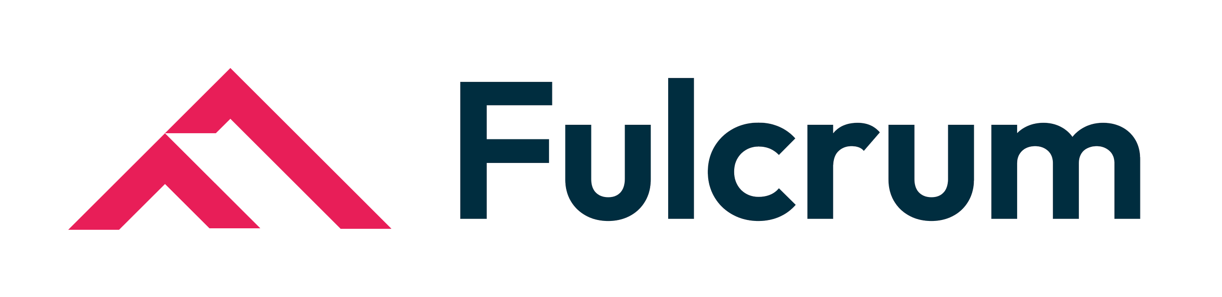 Direct access to care sector expertise: The Fulcrum x Spectrum advice line