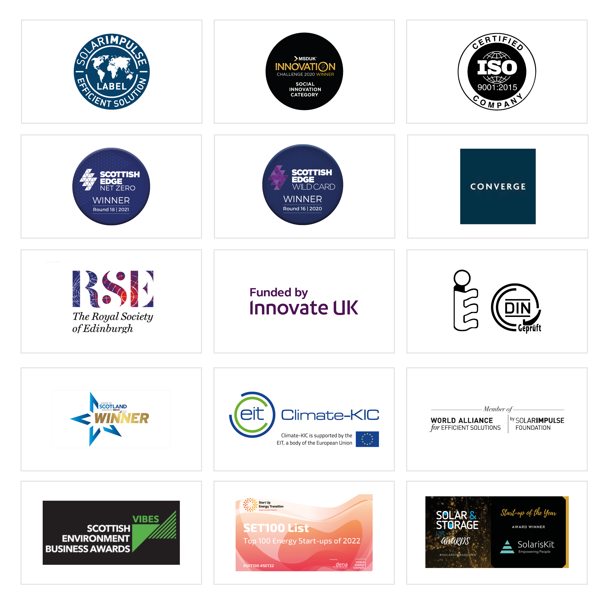 solar thermal installation cost