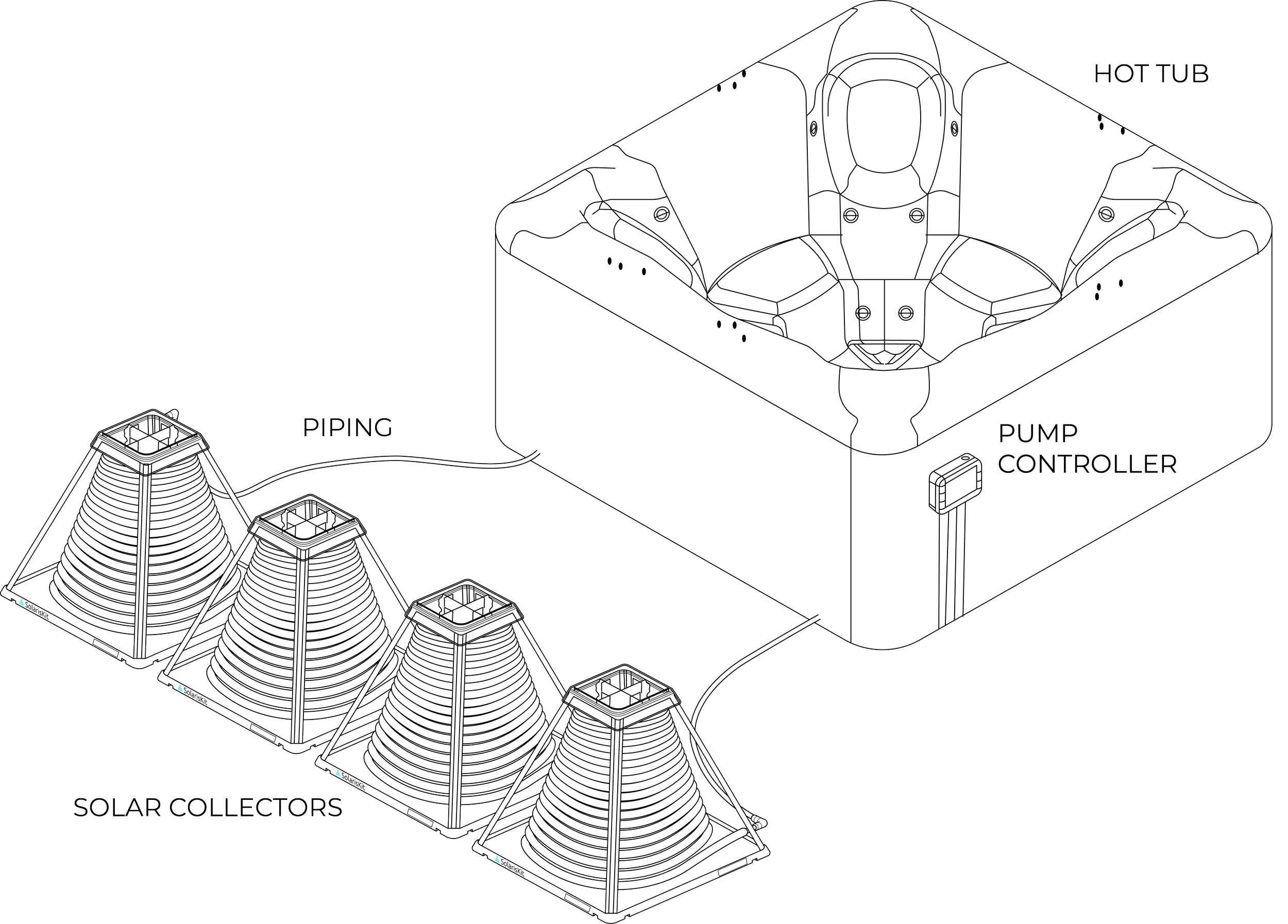 How to heat your hot tub using solar energy — SolarisKit