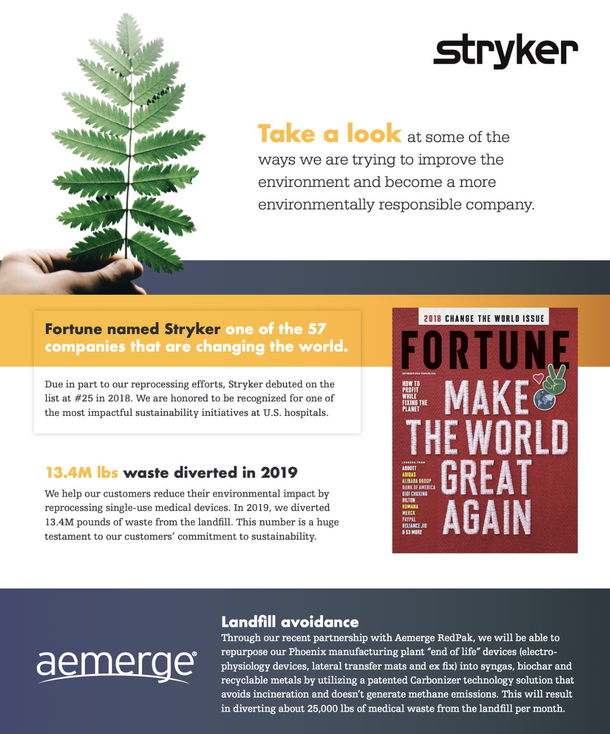 Screen Shot 2022-03-31 at 8.46.55 PM.png