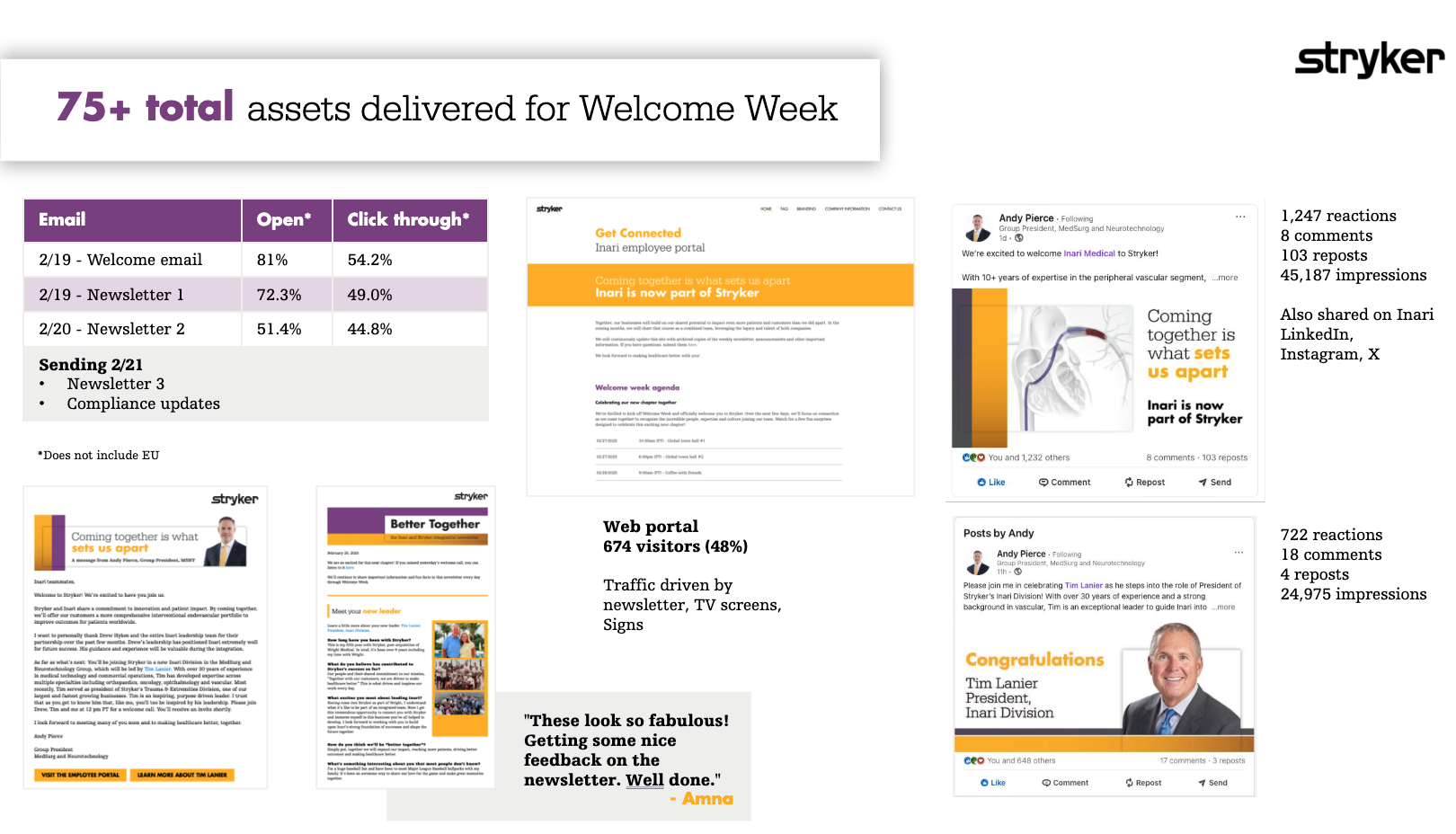 Inari Welcome Week