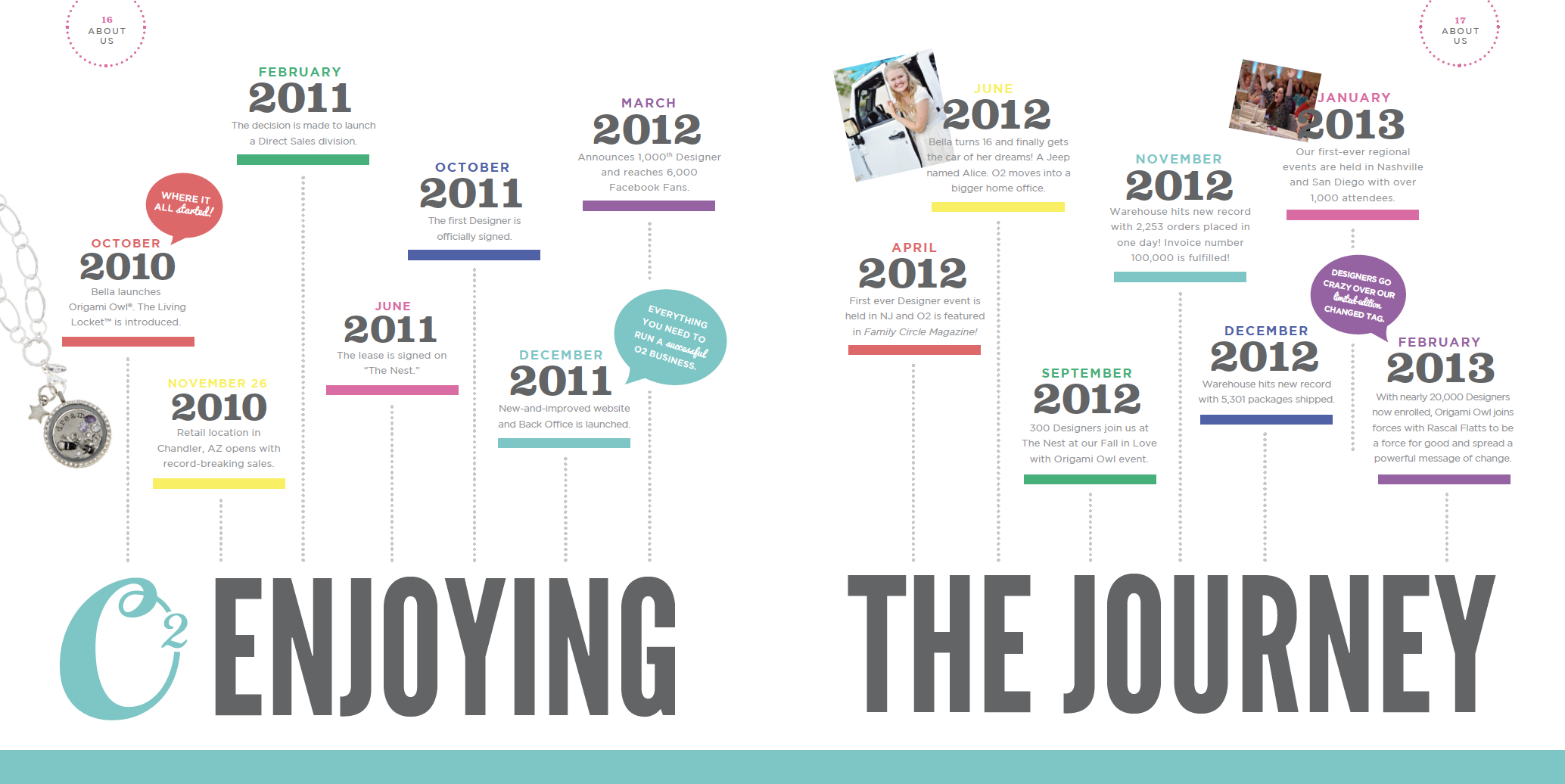 Screen Shot 2022-04-02 at 7.09.33 PM.png