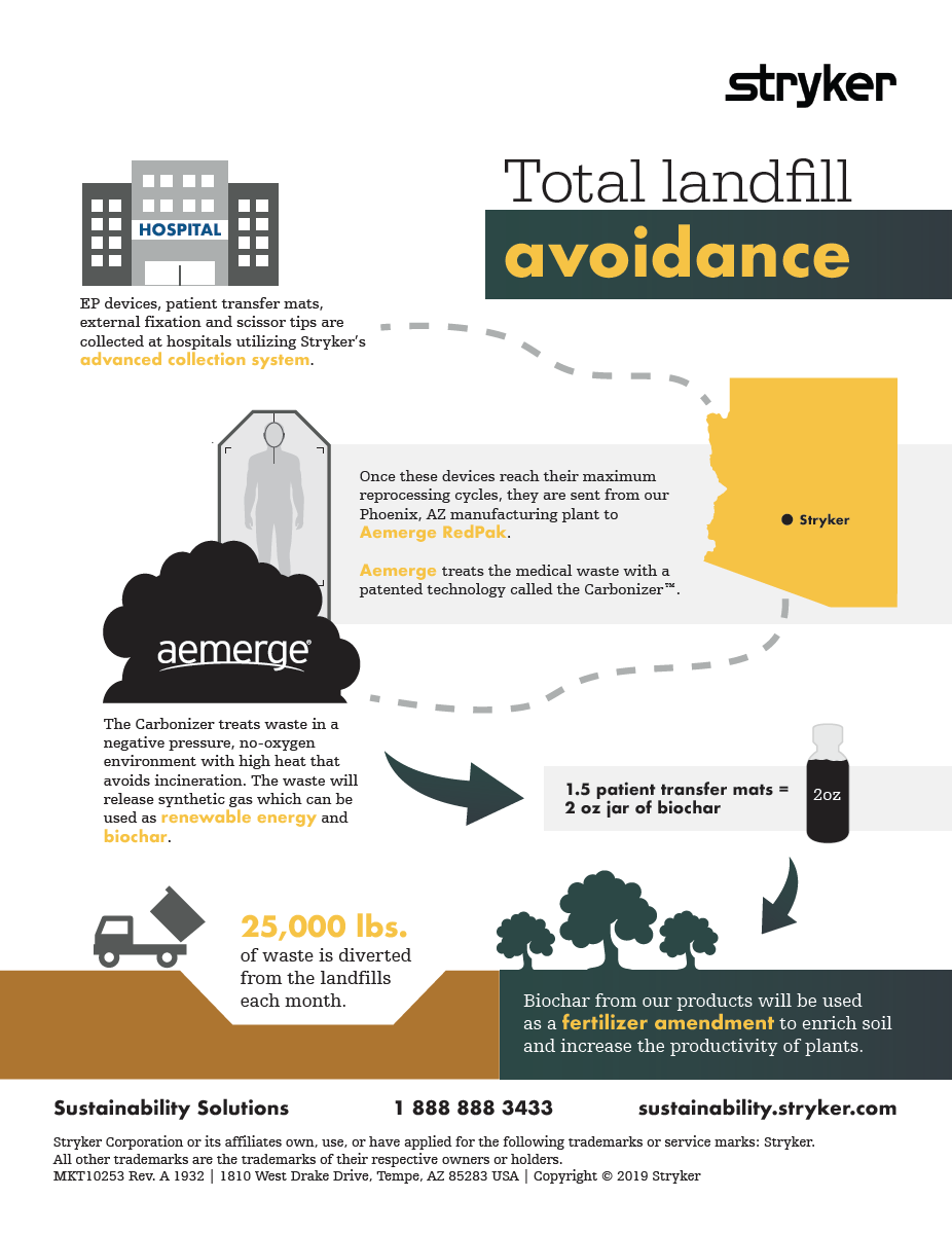 Screen Shot 2022-03-31 at 2.53.17 PM.png