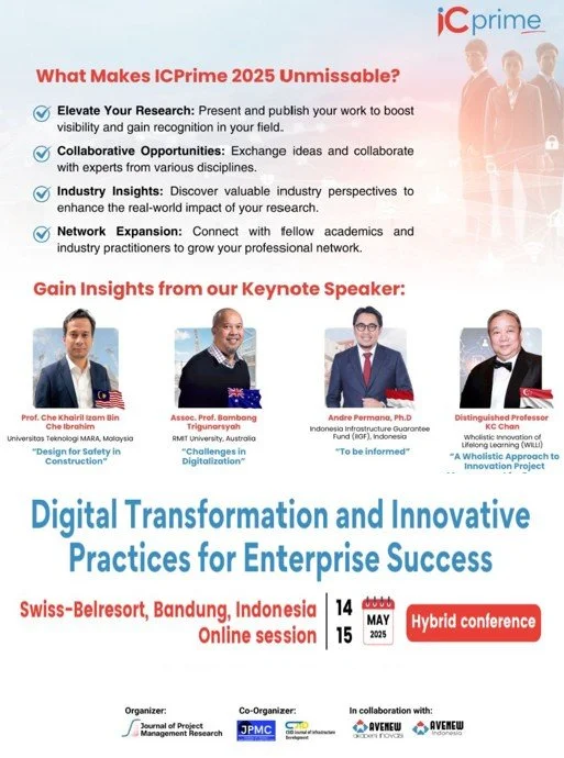 Digital Transformation and Innovative Practices for Enterprise Success. 