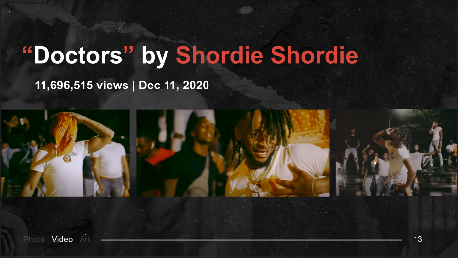 Screenshot of a YouTube video titled "'Doctors' by Shordie Shordie" with over 11 million views, uploaded December 11, 2020, featuring images of people dancing and having fun at a party or concert.