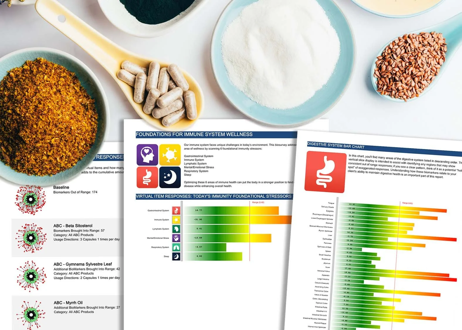 Ancient wisdom meets modern tools for your health.