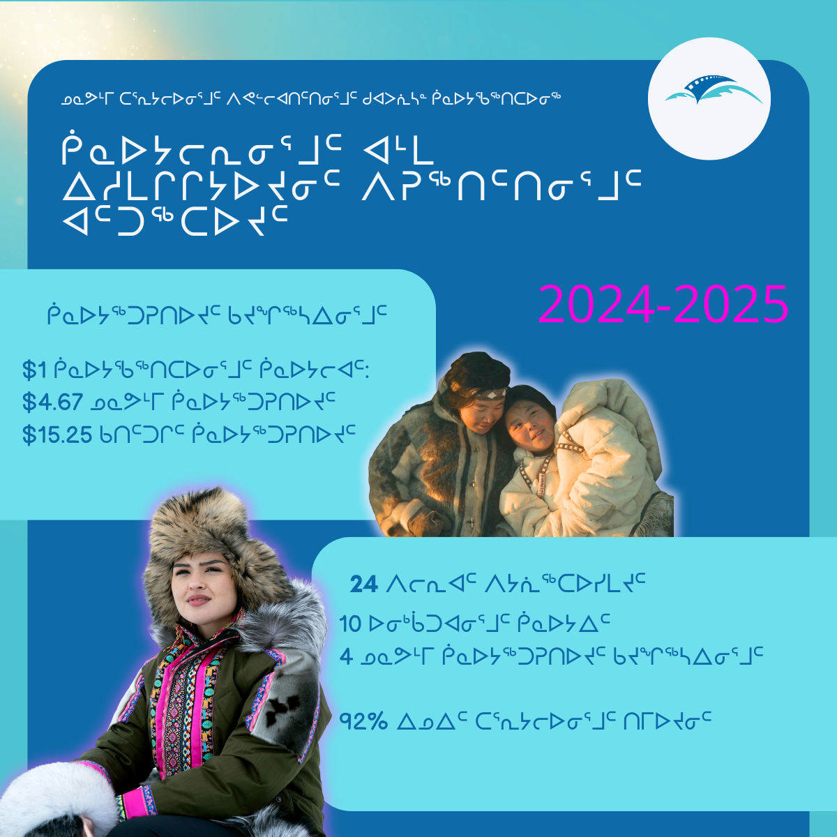 2024-2025 ᑮᓇᐅᔭᓕᕆᓂᕐᒧᑦ ᐊᒻᒪ ᓱᒪᒋᔭᖃᕈᓘᔭᓂᕐᒧᑦ ᐊᑦᑐᖅᑕᐅᔪᑦ