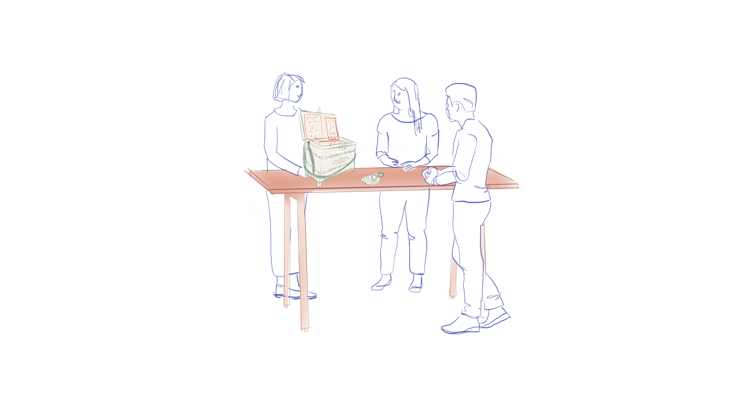 Sketch of research action