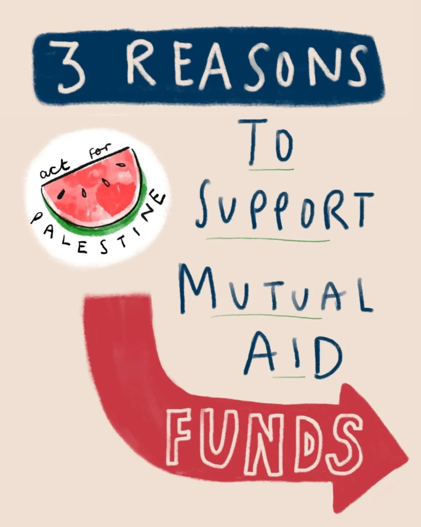 Truth be told I didn't really understand what MUTUAL AID was and how it works so I had a little look and now see how incredibly ESSENTIAL and EFFECTIVE it is... especially right now in P@lestine.

The land aid blockage continues.
The air dropped aid 