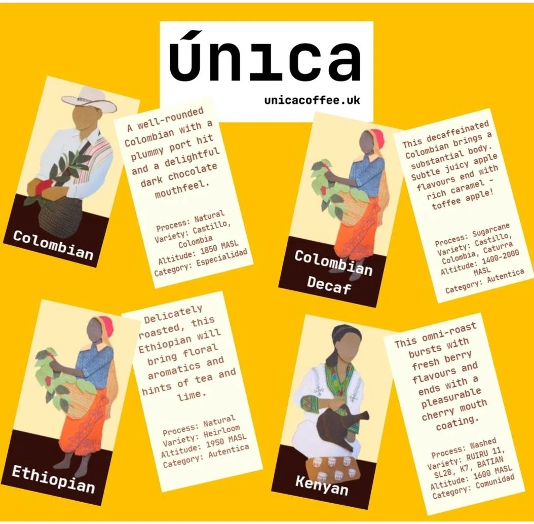 Paper Cut figures for Unica Coffee